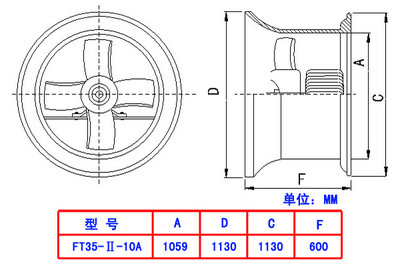 供應FT35-II-10A-7.5KW玻璃鋼軸流通風機 高效耐腐蝕通風解決方案